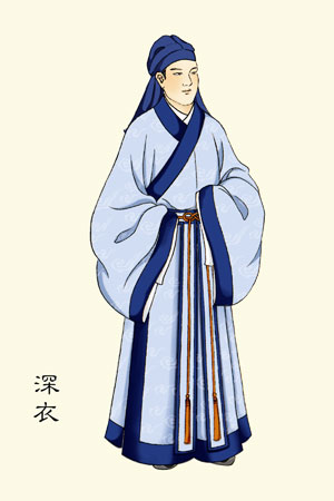 汉服介绍