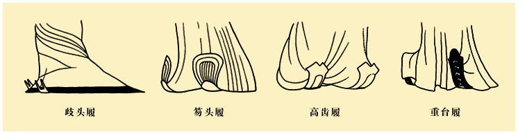 古代人都穿什么鞋呢