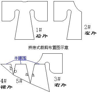 汉服手工制作图纸详细方法图解