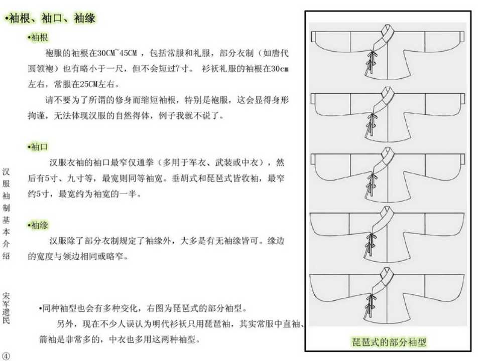 汉服基本形制宣传(上)