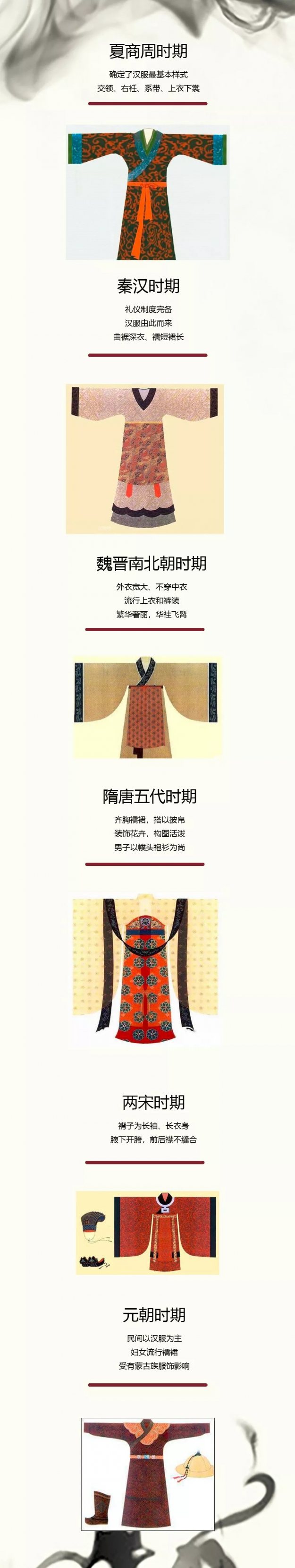 大明衣冠 这才是明朝人穿的衣服 汉服荟萃 汉服同袍交流平台 爱汉服