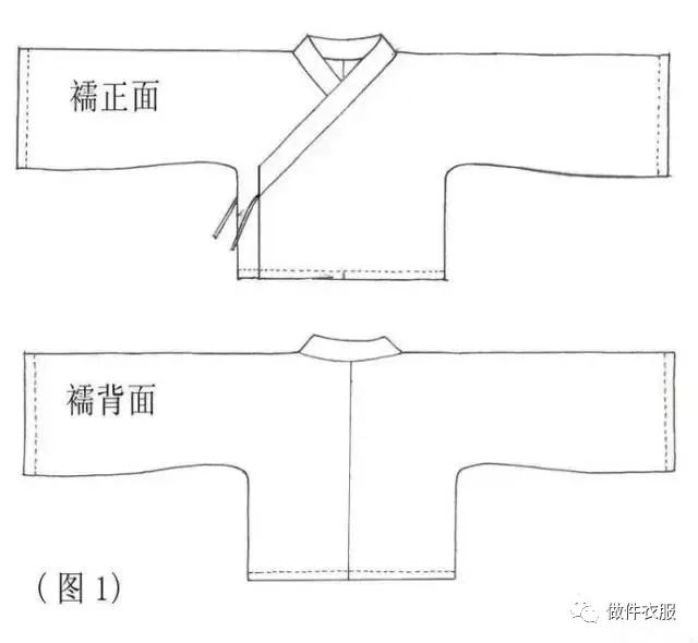 汉服制作各式汉服版图马面裙