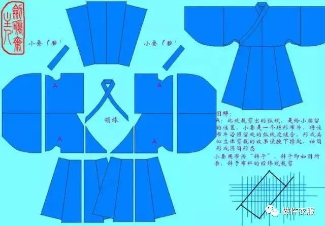 汉服制作各式汉服版图马面裙