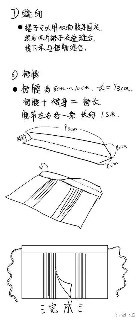 汉服制作各式汉服版图马面裙