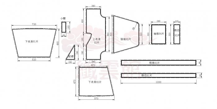 分片相接缝合处、前后片相接处、上下衣身、领缘、袖缘