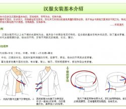 汉服女装基本介绍 