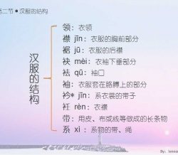 汉服制作基础第二节