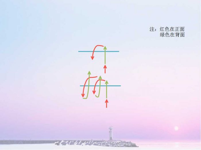 汉服制作基础第一节-图片12