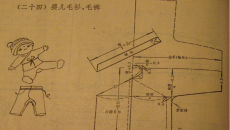 汉服常服裁剪制作入门细节参考