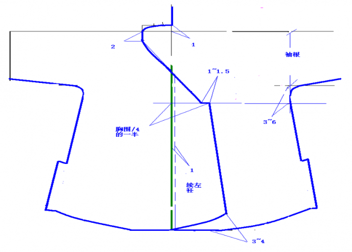汉服常服裁剪制作入门细节参考-图片4