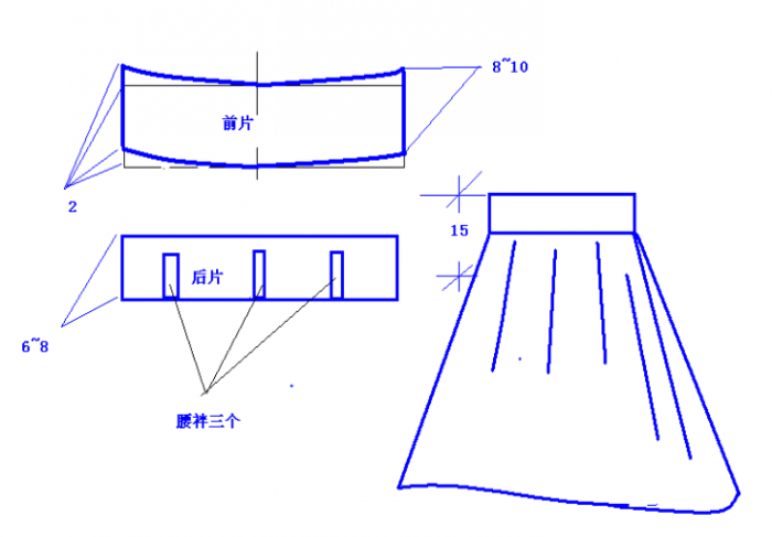 齐胸裙子腰头细节裁剪