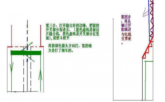 汉服常服裁剪制作入门细节参考-图片19