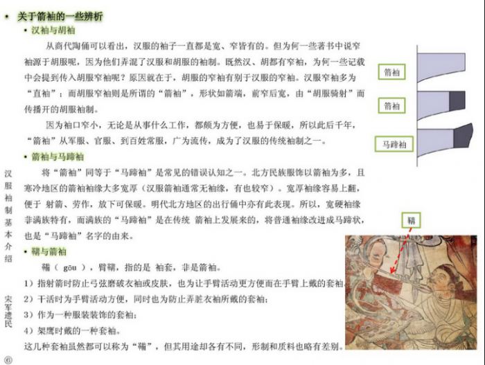 汉服袖制基本介绍-图片5