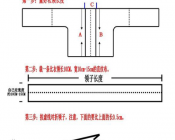 对襟领子的做法