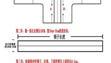 对襟领子的做法