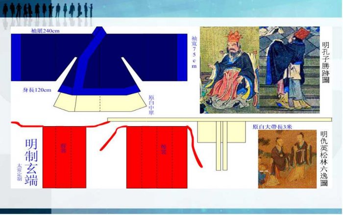 汉服剪裁图大全：男子汉服-图片6