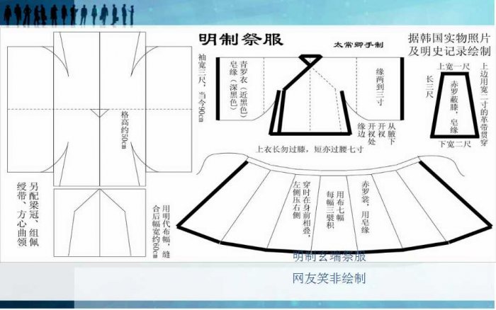 汉服剪裁图大全：男子汉服-图片7