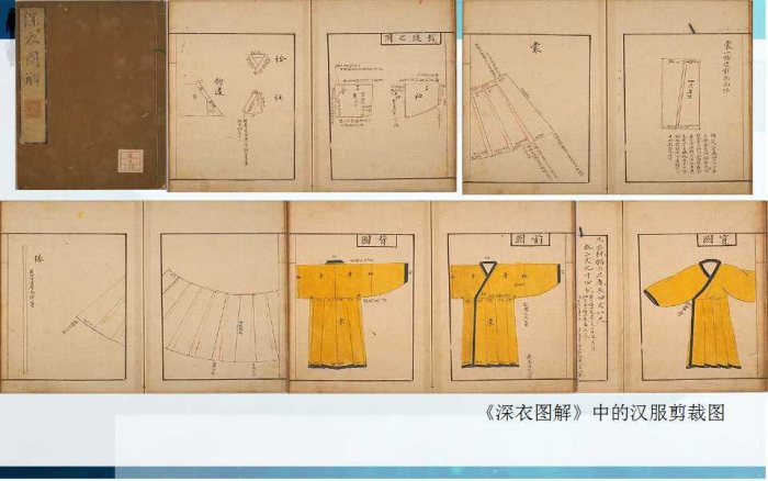 汉服剪裁图大全：男子汉服-图片10