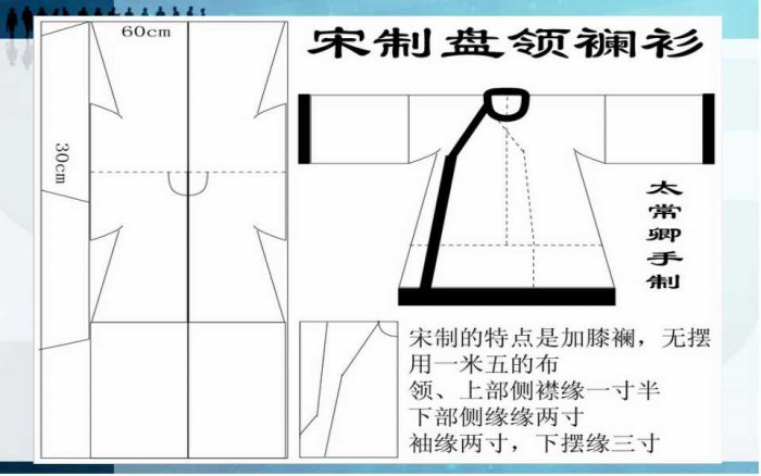 汉服剪裁图大全：男子汉服-图片42