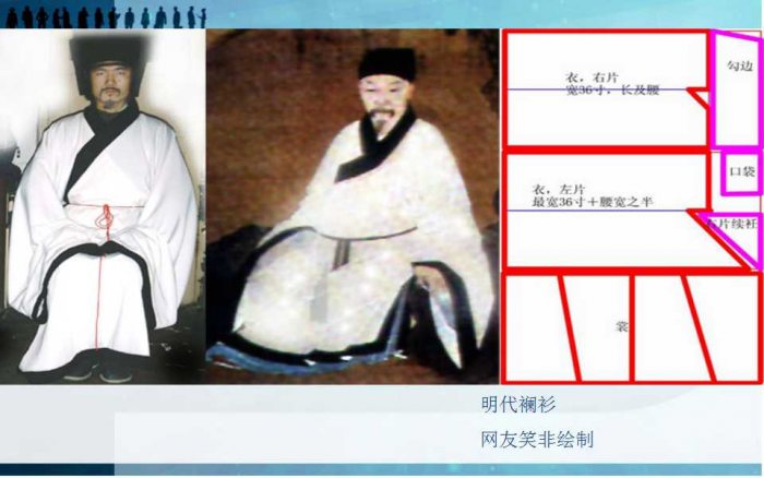 汉服剪裁图大全：男子汉服-图片43