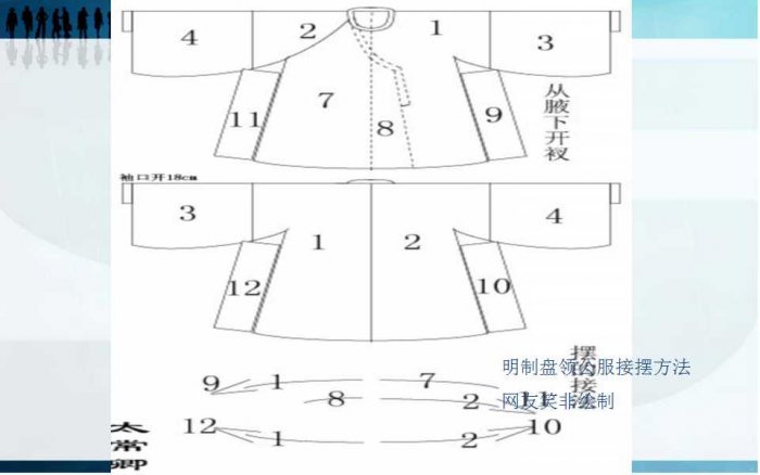 汉服剪裁图大全：男子汉服-图片45