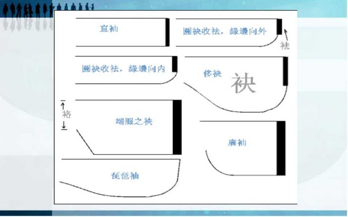 汉服剪裁图大全：男子汉服-图片57
