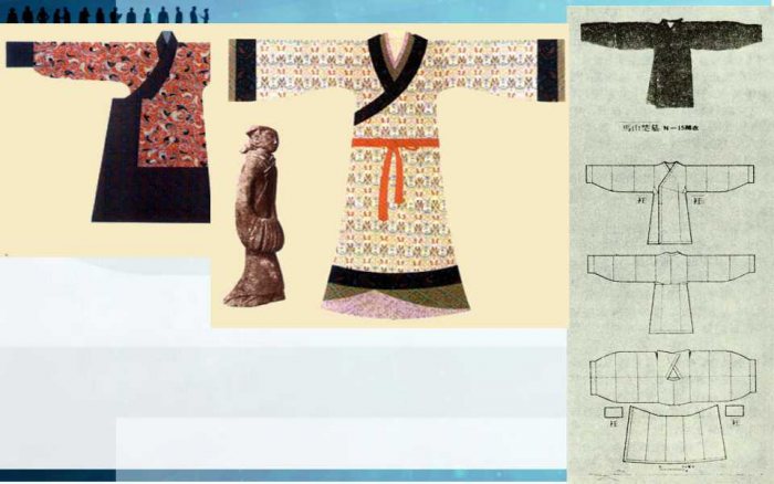 汉服剪裁图大全：女子汉服-图片16