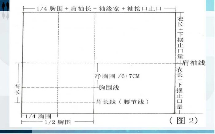 汉服剪裁图大全：女子汉服-图片25