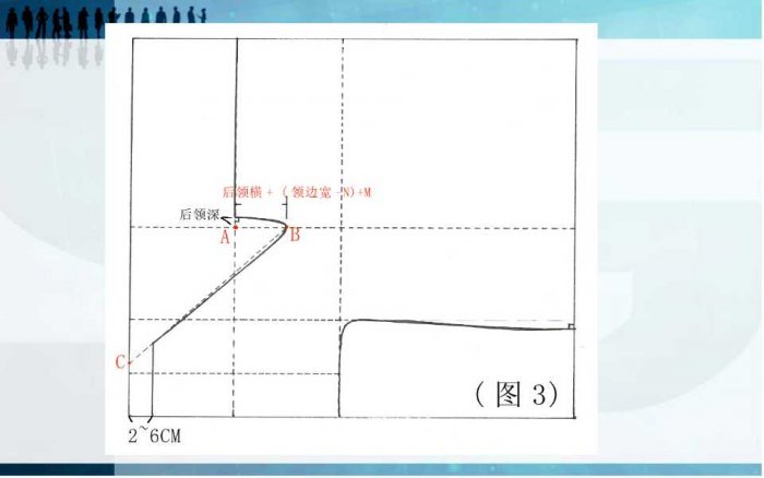 汉服剪裁图大全：女子汉服-图片26