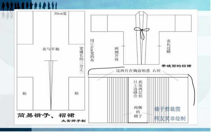 汉服剪裁图大全：女子汉服 - 制作 - 爱汉服