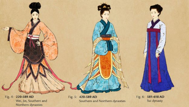 魏晋南北朝汉民族服饰发展（三） - 简介- 爱汉服