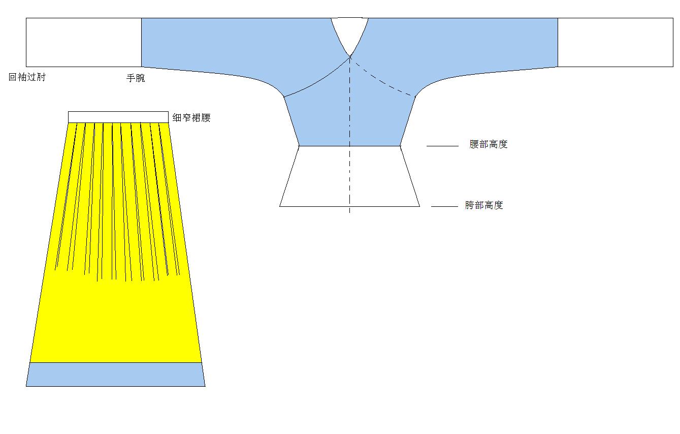 r01無領緣,深交領收至腋下,袖根寬於袖口,袖緣非常寬,腰縫以下采用不