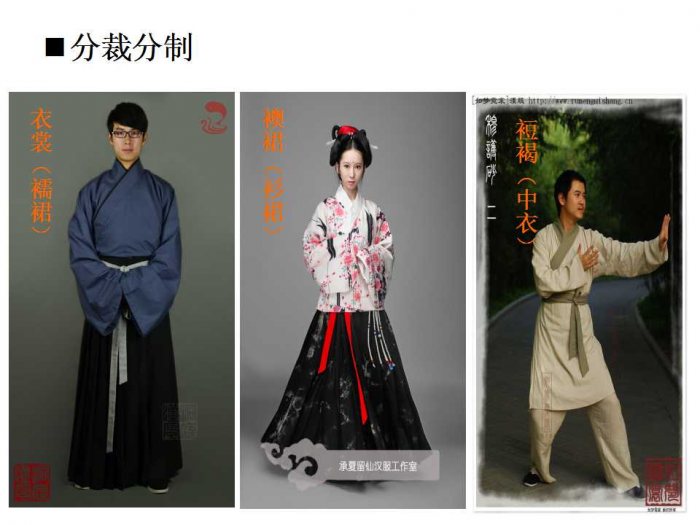 汉服制作入门 汉服的裁製、選料、配色、工具-图片3