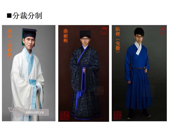 汉服制作入门 汉服的裁製、選料、配色、工具-图片4