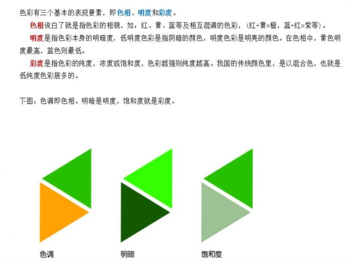 汉服制作入门 汉服的裁製、選料、配色、工具-图片11