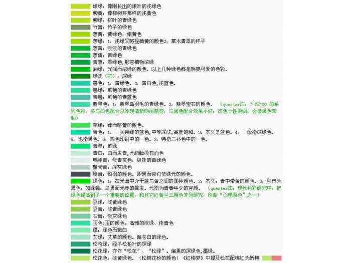 汉服制作入门 汉服的裁製、選料、配色、工具-图片16