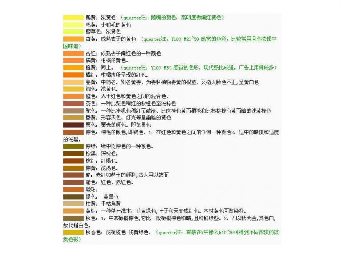 汉服制作入门 汉服的裁製、選料、配色、工具-图片18