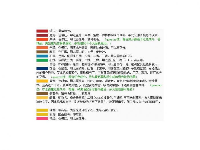 汉服制作入门 汉服的裁製、選料、配色、工具-图片20