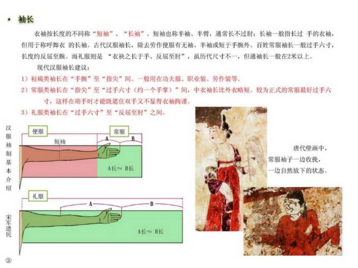 汉服制作入门 汉服的剪裁-图片4