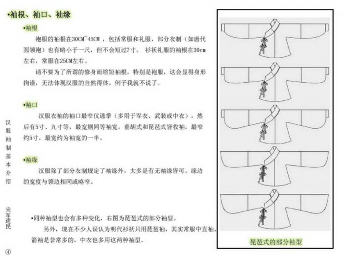 汉服制作入门 汉服的剪裁-图片5