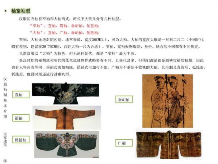 汉服制作入门 汉服的剪裁-图片6