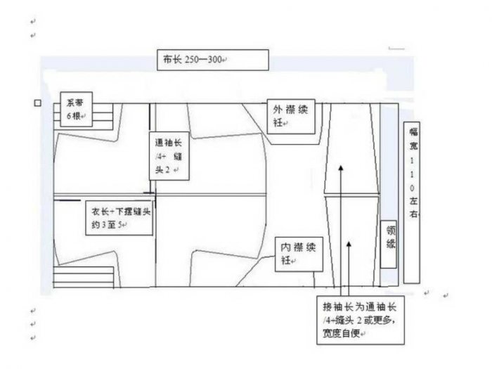 汉服制作入门 汉服的剪裁-图片11