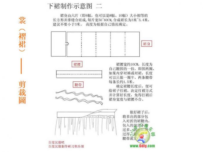 汉服制作入门 汉服的剪裁-图片16