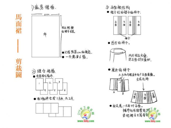 汉服制作入门 汉服的剪裁-图片18