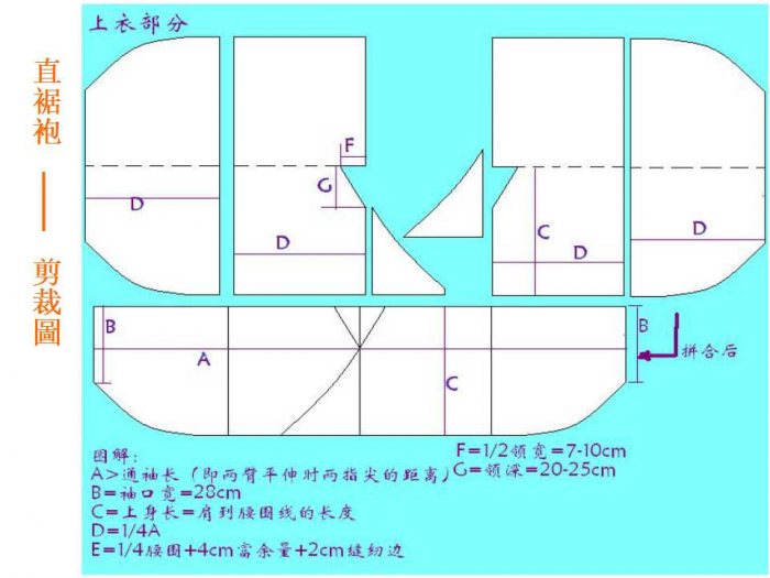 汉服制作入门 汉服的剪裁-图片23