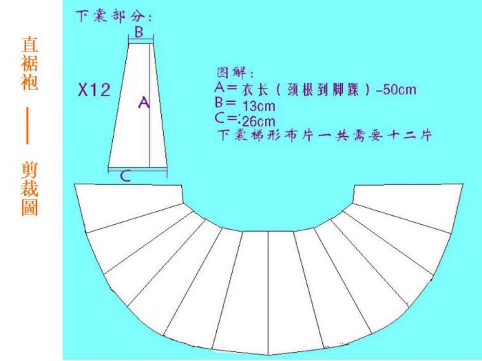 汉服制作入门 汉服的剪裁-图片24