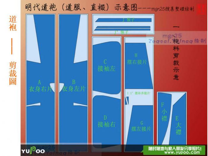 汉服制作入门 汉服的剪裁-图片26