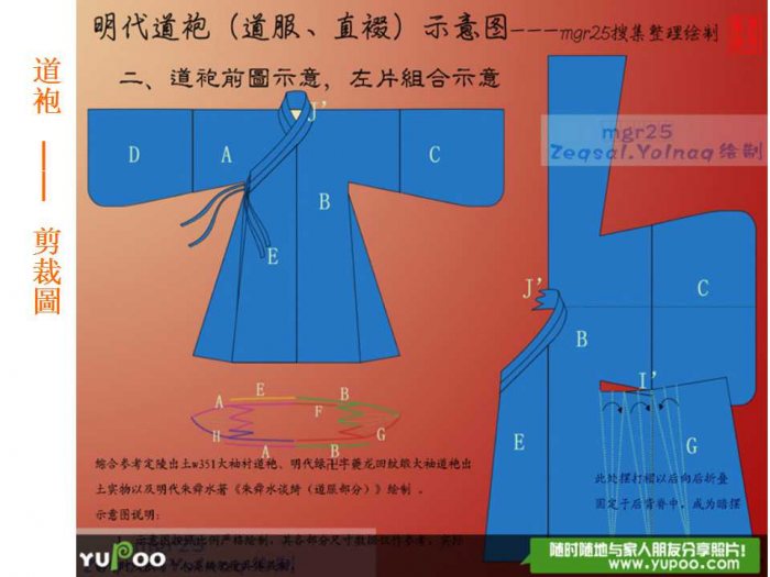 汉服制作入门 汉服的剪裁-图片28