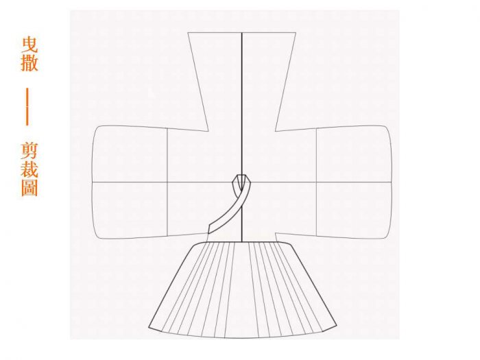 汉服制作入门 汉服的剪裁-图片31