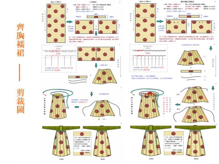 汉服制作入门 汉服的剪裁-图片32